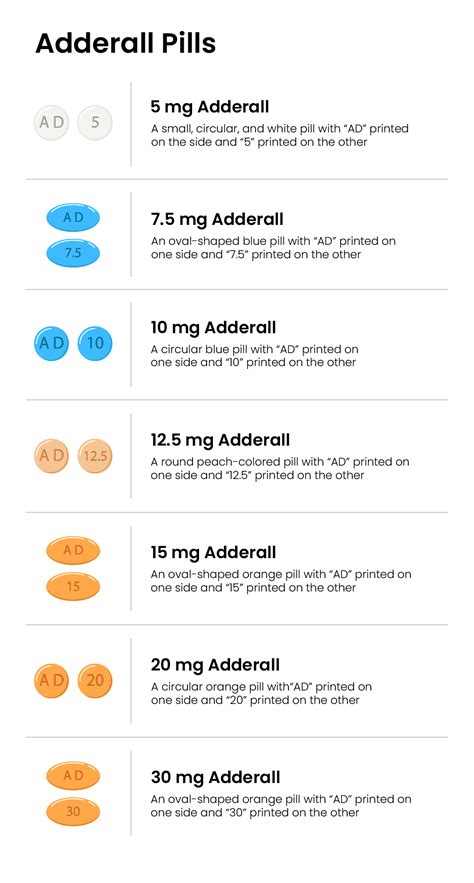 adderall and porn